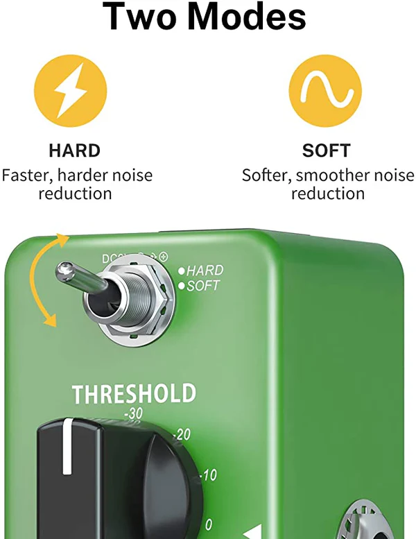 Donner Noise Killer Guitar Effect Pedal