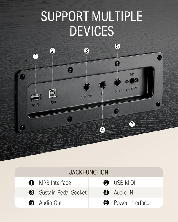 Donner DDP-100 88 Key Weighted Hammer Action Upright Digital Piano for Beginners Black/White Donner DDP-100 88 Key Weighted Hammer Action Upright Digital Piano for Beginners BlackWhite
